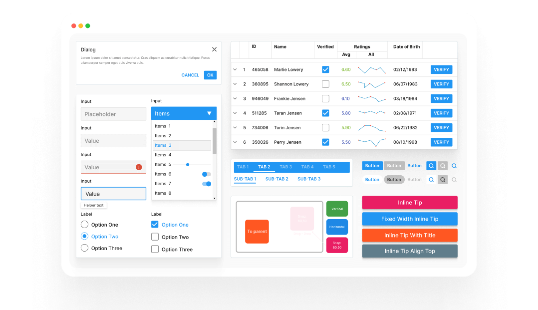 Extensive Component Support